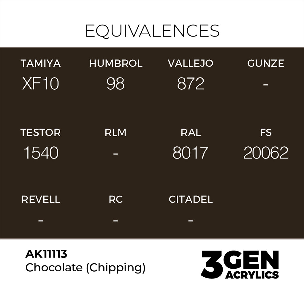 AK - Chocolate (Chipping) (18ml) - 3Gen Acrylics
