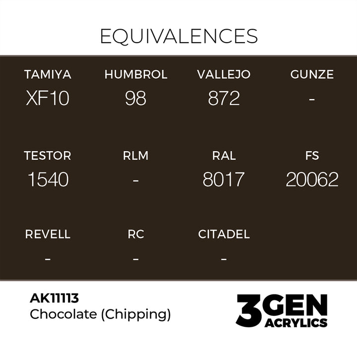AK - Chocolate (Chipping) (18ml) - 3Gen Acrylics