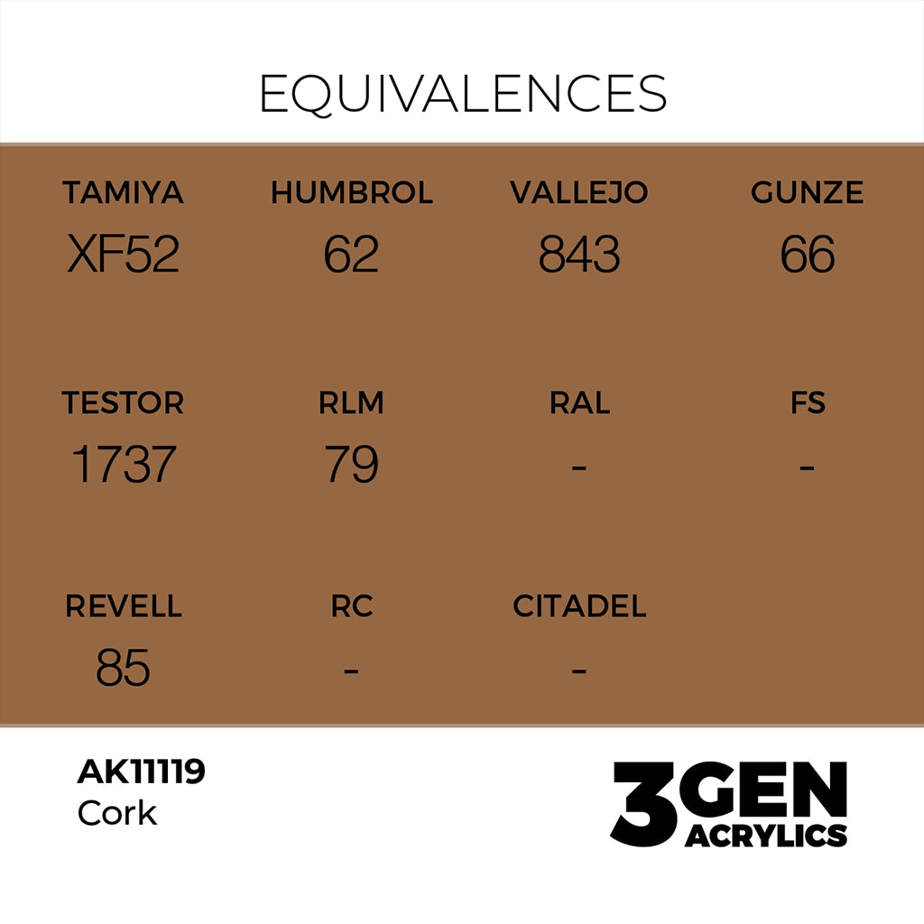 AK - Cork (18ml) - 3Gen Acrylics