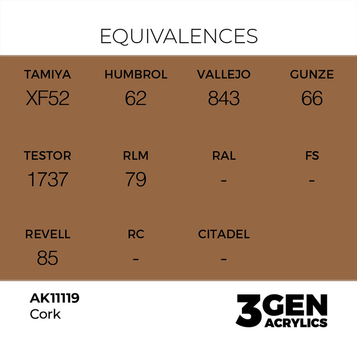 AK - Cork (18ml) - 3Gen Acrylics