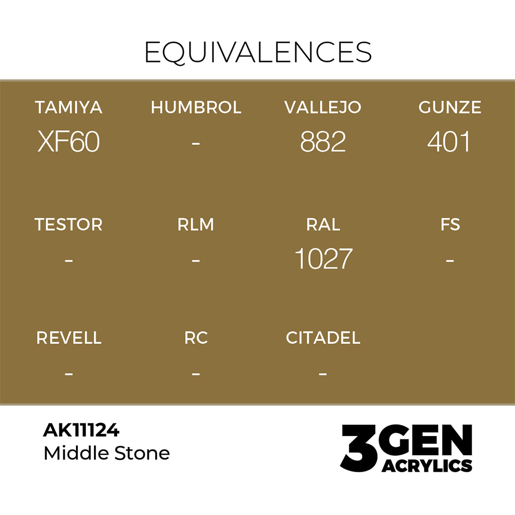 AK - Middle Stone (18ml) - 3Gen Acrylics
