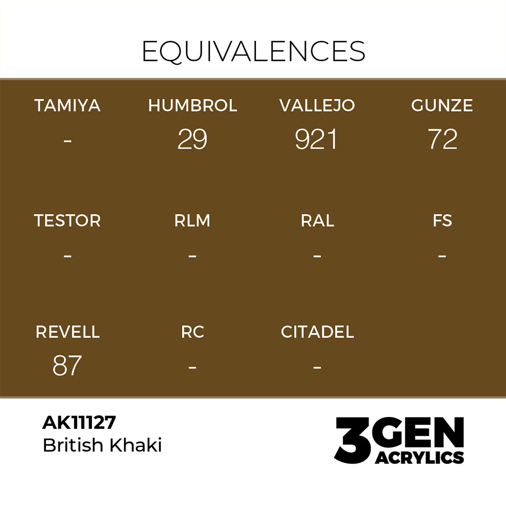 AK - British Khaki (18ml) - 3Gen Acrylics