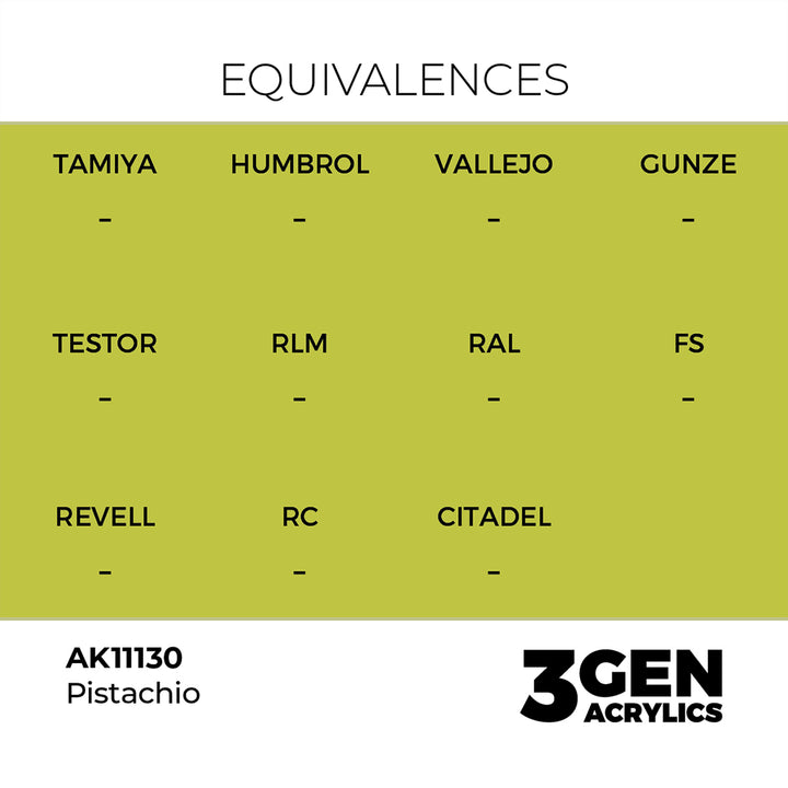 AK - Pistachio (18ml) - 3Gen Acrylics