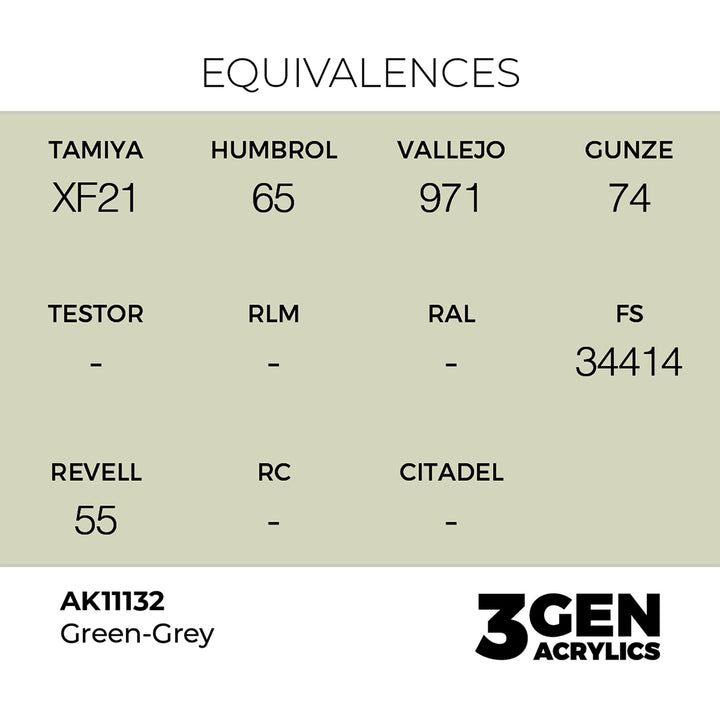 AK - Green Grey (18ml) - 3Gen Acrylics