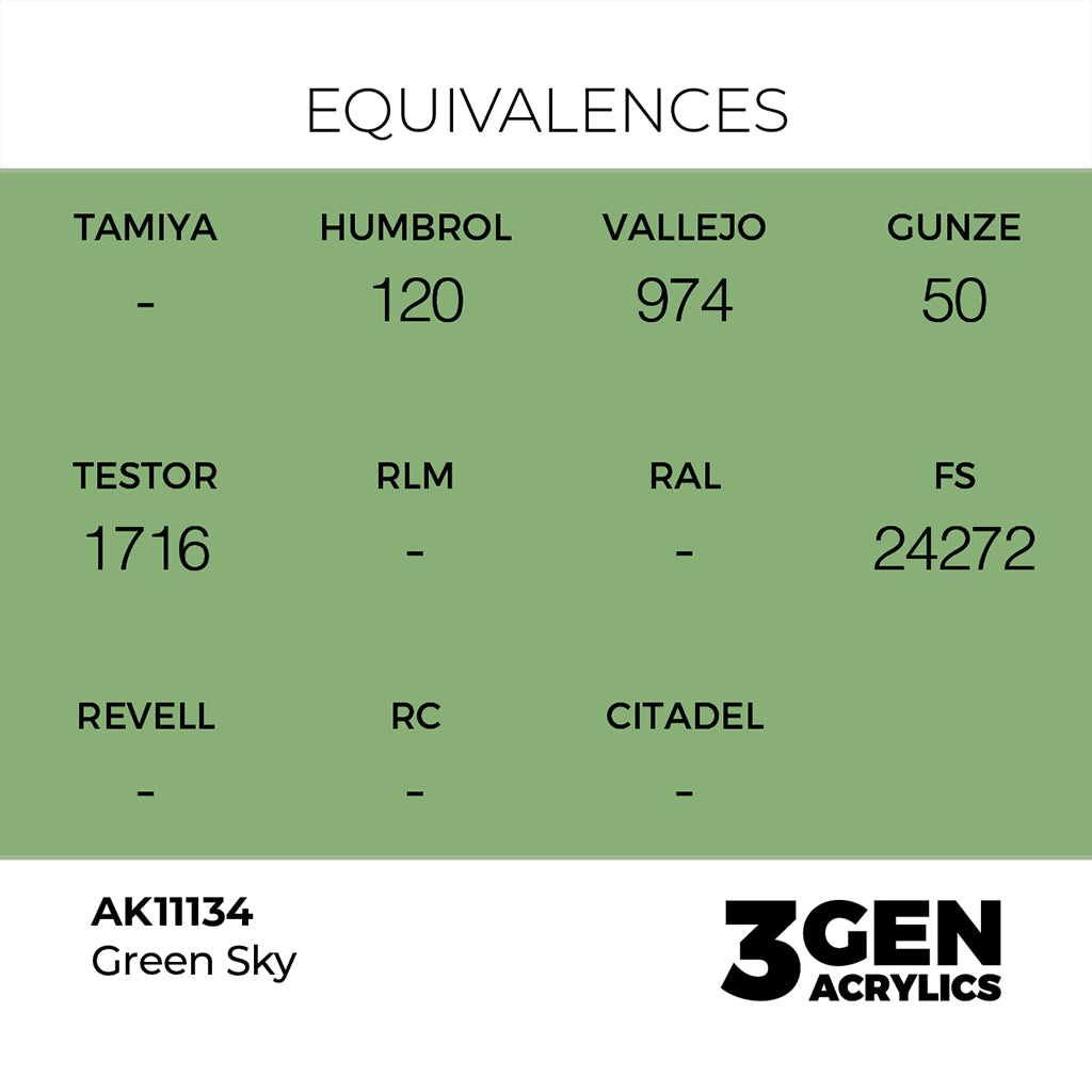 AK - Green Sky (18ml) - 3Gen Acrylics