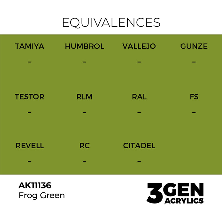 AK - Frog Green (18ml) - 3Gen Acrylics
