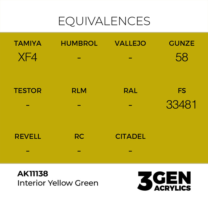 AK - Interior Yellow Green (18ml) - 3Gen Acrylics
