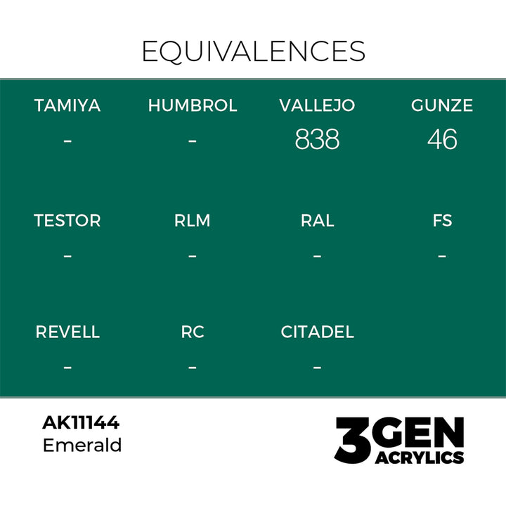 AK - Emerald (18ml) - 3Gen Acrylics
