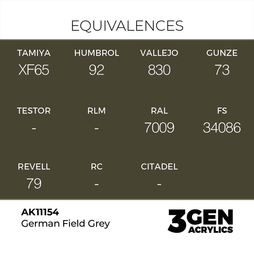 AK - German Field Grey (18ml) - 3Gen Acrylics