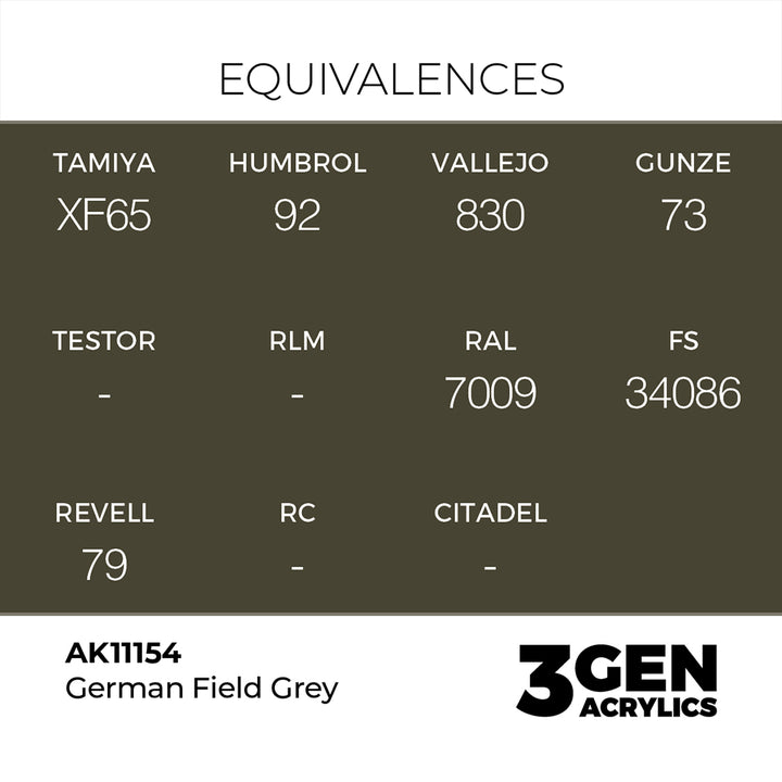 AK - German Field Grey (18ml) - 3Gen Acrylics