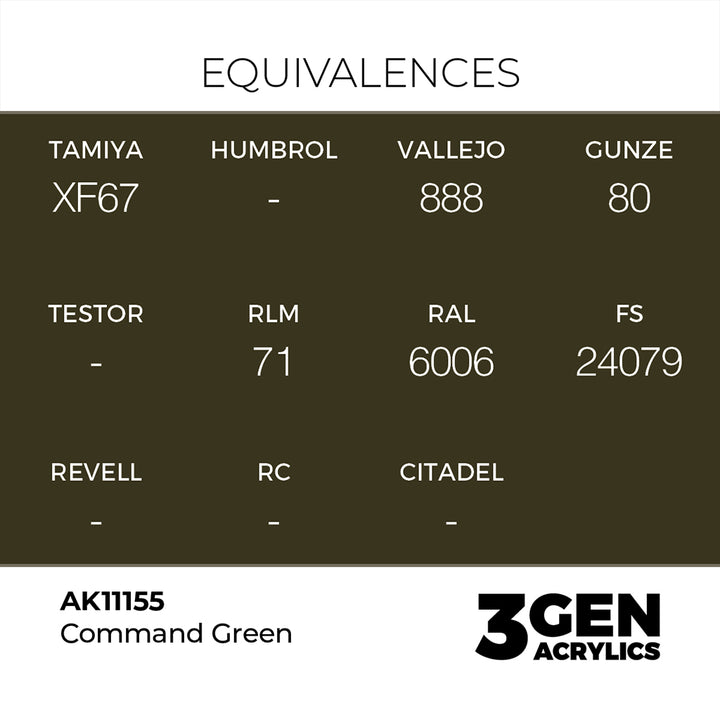 AK - Command Green (18ml) - 3Gen Acrylics