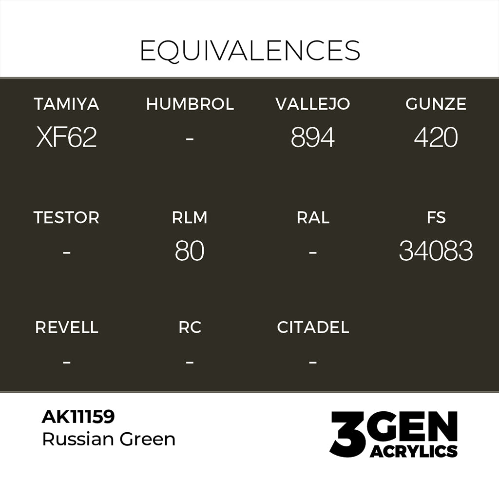 AK - Russian Green (18ml) - 3Gen Acrylics