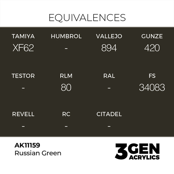AK - Russian Green (18ml) - 3Gen Acrylics