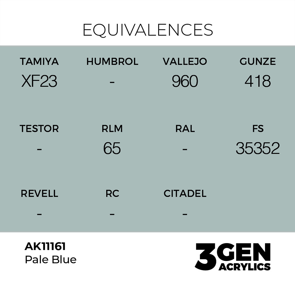 AK - Pale Blue (18ml) - 3Gen Acrylics