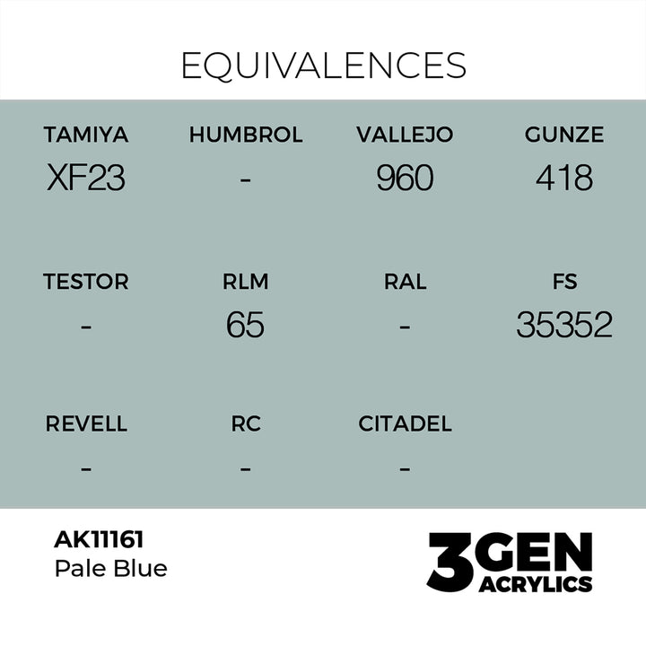 AK - Pale Blue (18ml) - 3Gen Acrylics