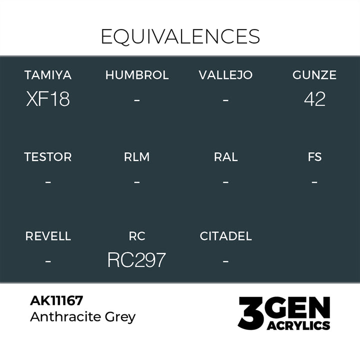 AK - Anthracite Grey (18ml) - 3Gen Acrylics