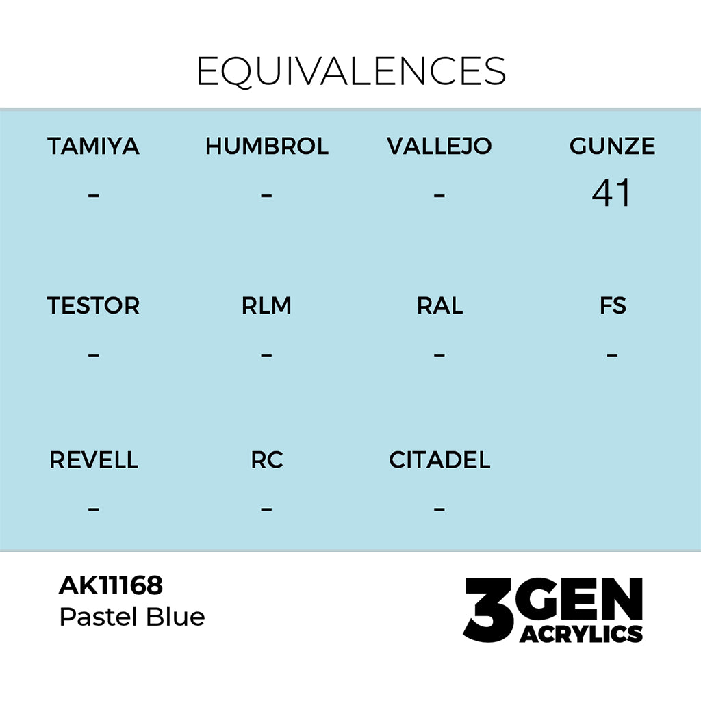 AK - Pastel Blue (18ml) - 3Gen Acrylics