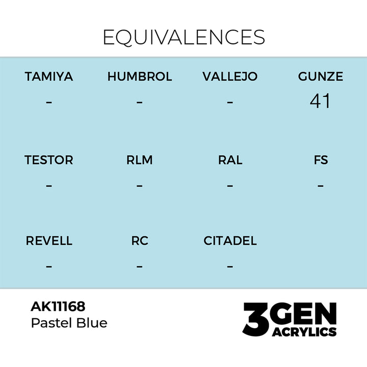AK - Pastel Blue (18ml) - 3Gen Acrylics