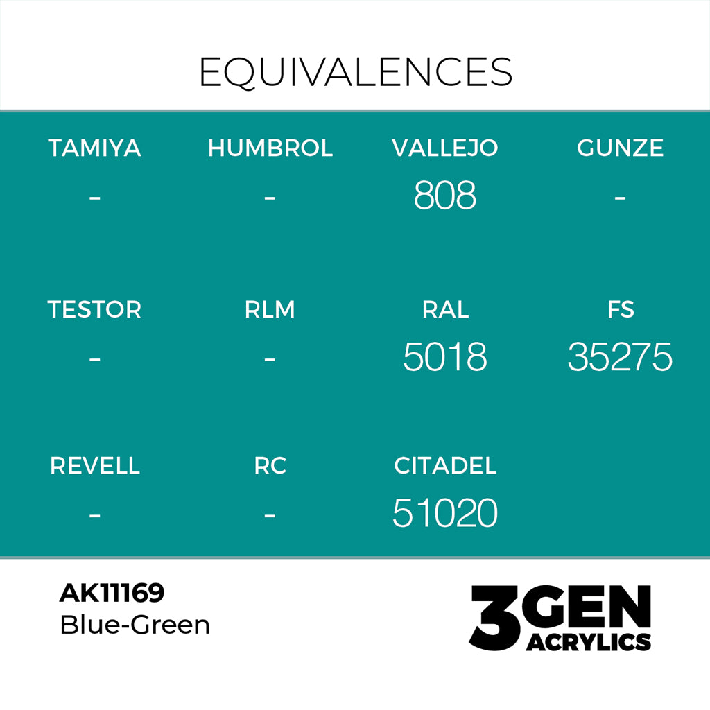 AK - Blue Green (18ml) - 3Gen Acrylics