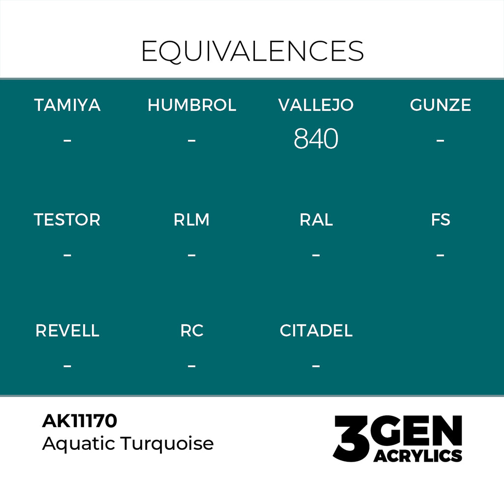 AK - Aquatic Turquoise (18ml) - 3Gen Acrylics