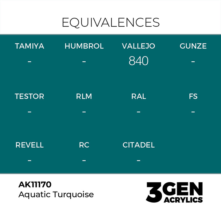AK - Aquatic Turquoise (18ml) - 3Gen Acrylics