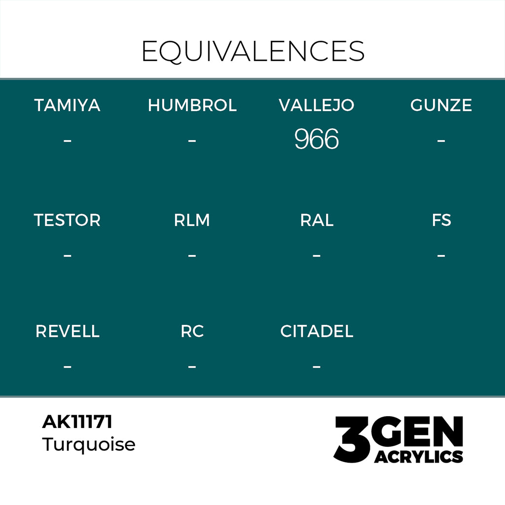 AK - Turquoise (18ml) - 3Gen Acrylics