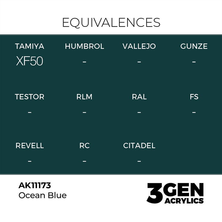 AK - Ocean Blue (18ml) - 3Gen Acrylics