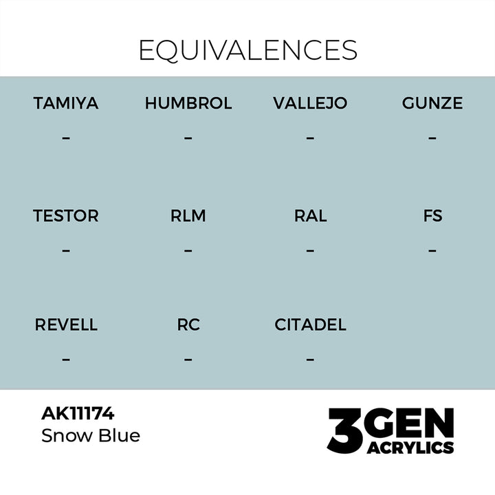 AK - Snow Blue (18ml) - 3Gen Acrylics