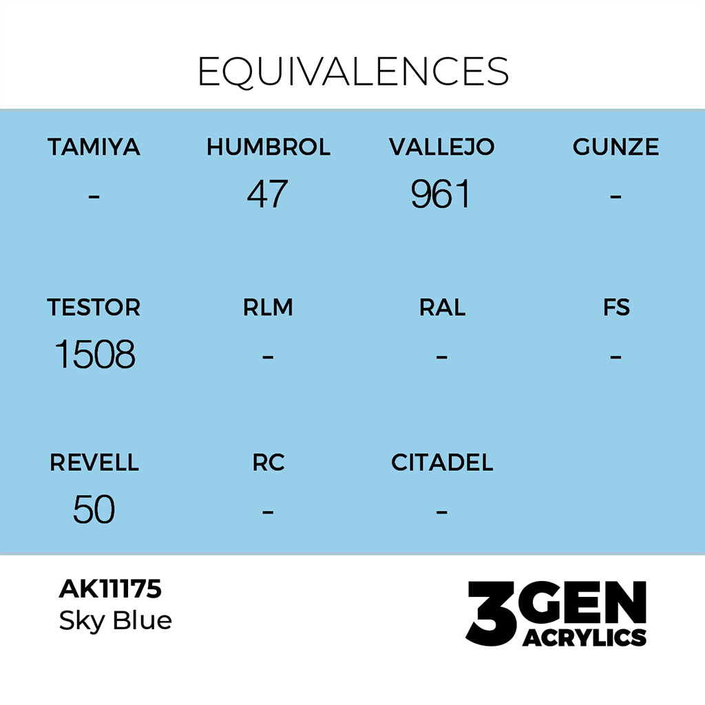 AK - Sky Blue (18ml) - 3Gen Acrylics