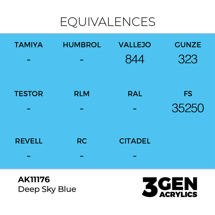 AK - Deep Sky Blue (18ml) - 3Gen Acrylics