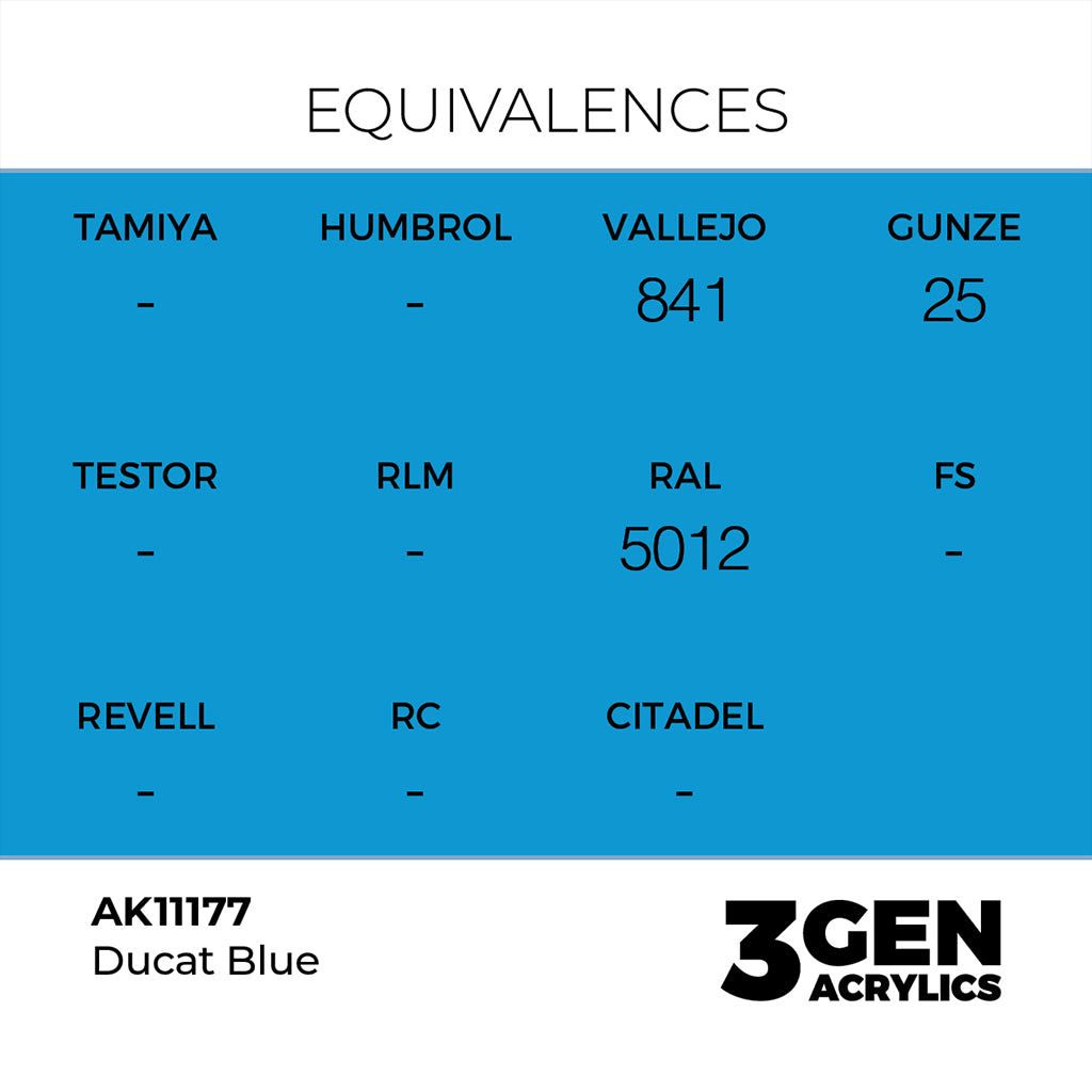 AK - Ducat Blue (18ml) - 3Gen Acrylics