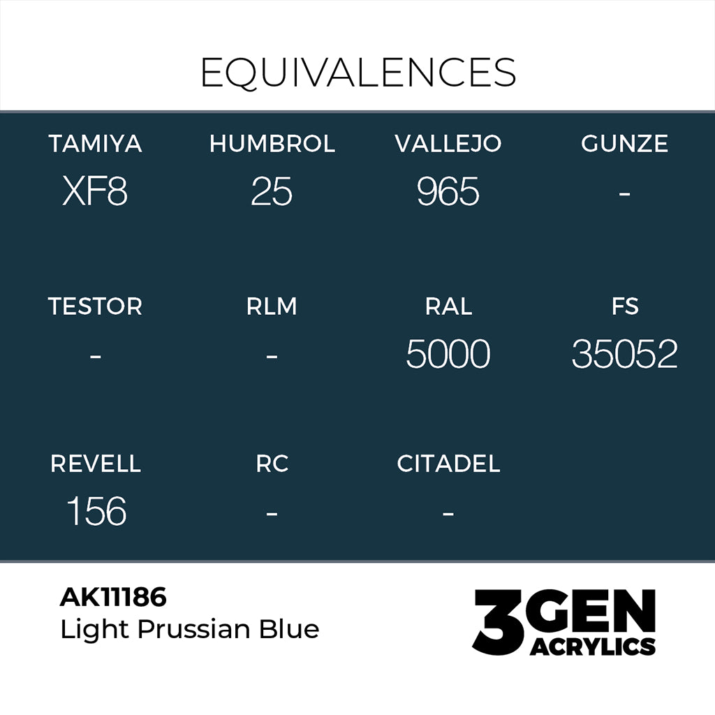 AK - Light Prussian Blue (18ml) - 3Gen Acrylics