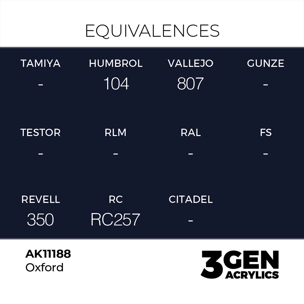 AK - Oxford (18ml) - 3Gen Acrylics