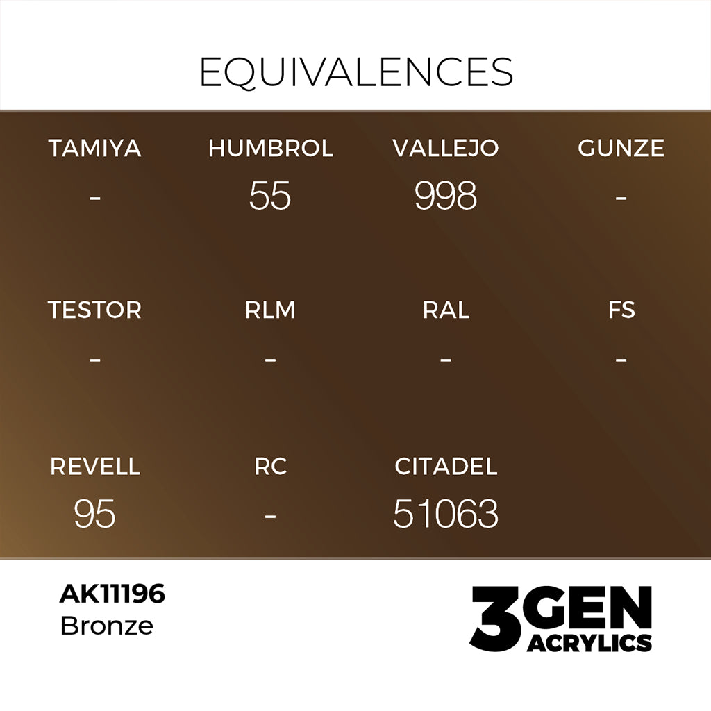 AK - Bronze (18ml) - 3Gen Acrylics