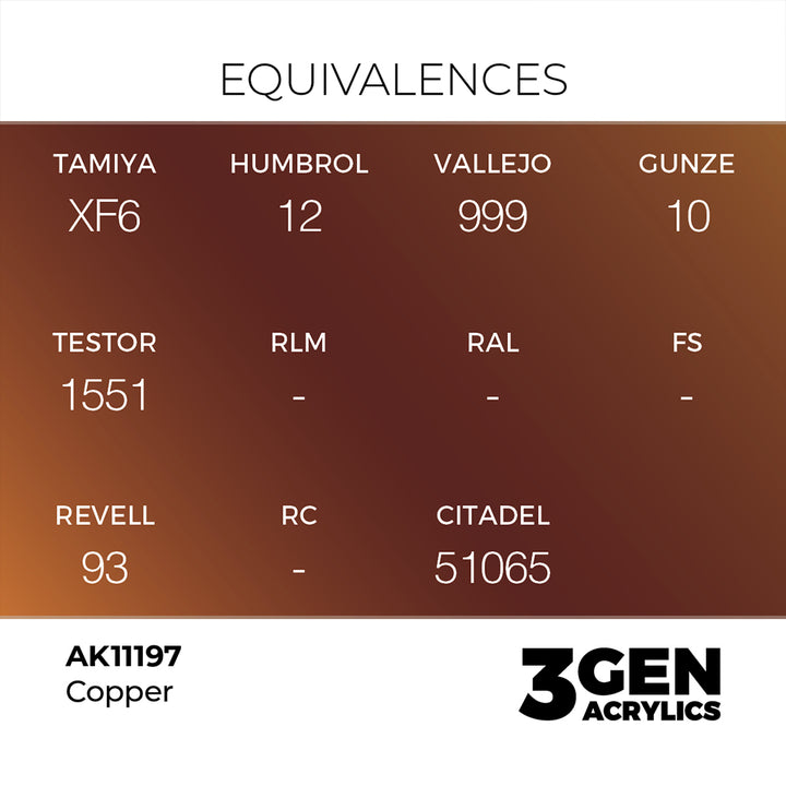 AK - Copper (18ml) - 3Gen Acrylics