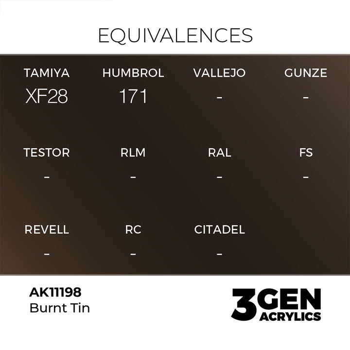 AK - Burnt Tin (18ml) - 3Gen Acrylics