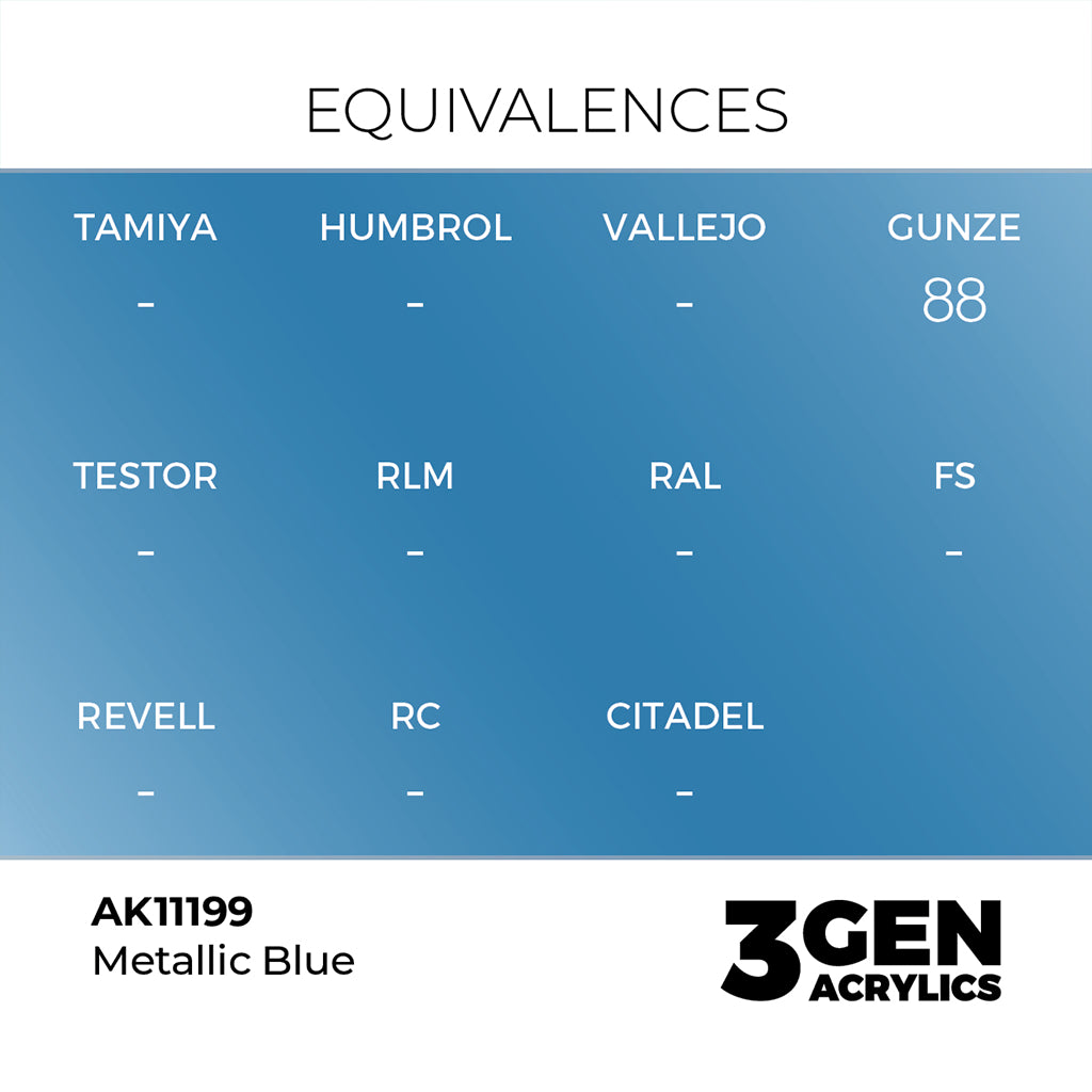 AK - Metallic Blue (18ml) - 3Gen Acrylics