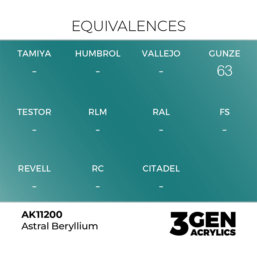 AK - Astral Beryllium (18ml) - 3Gen Acrylics