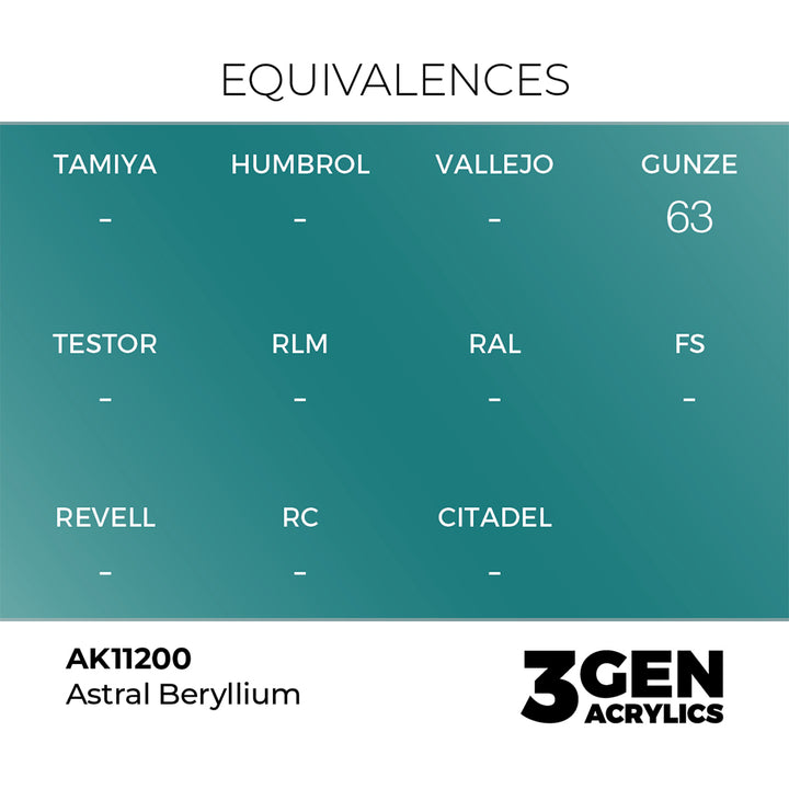 AK - Astral Beryllium (18ml) - 3Gen Acrylics