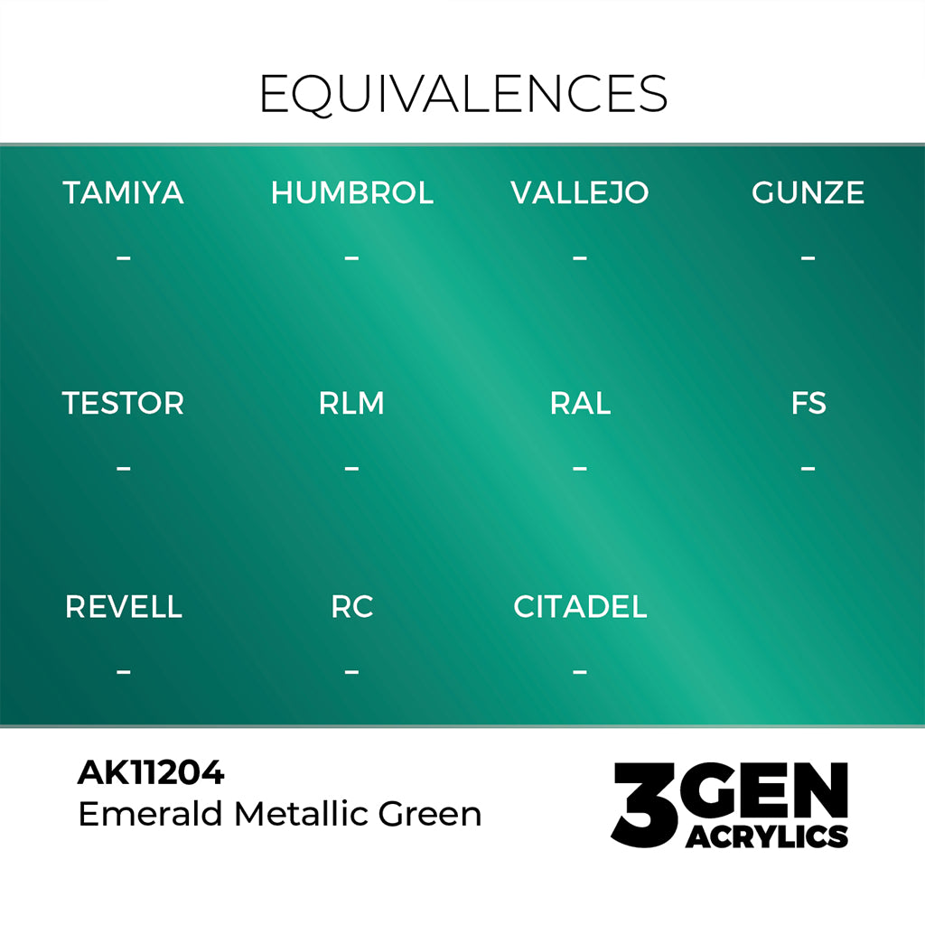 AK - Emerald Metallic Green (18ml) - 3Gen Acrylics