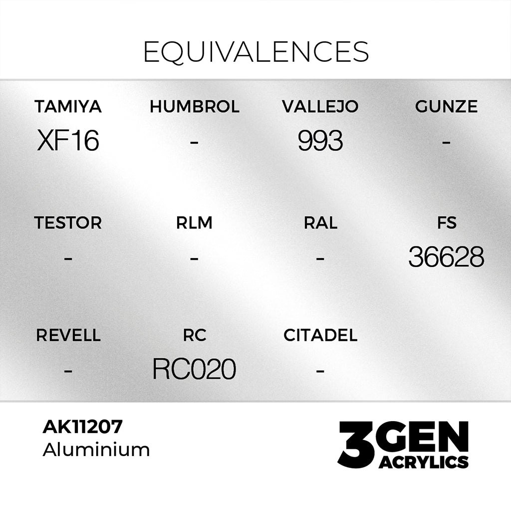 AK - Aluminium (18ml) - 3Gen Acrylics
