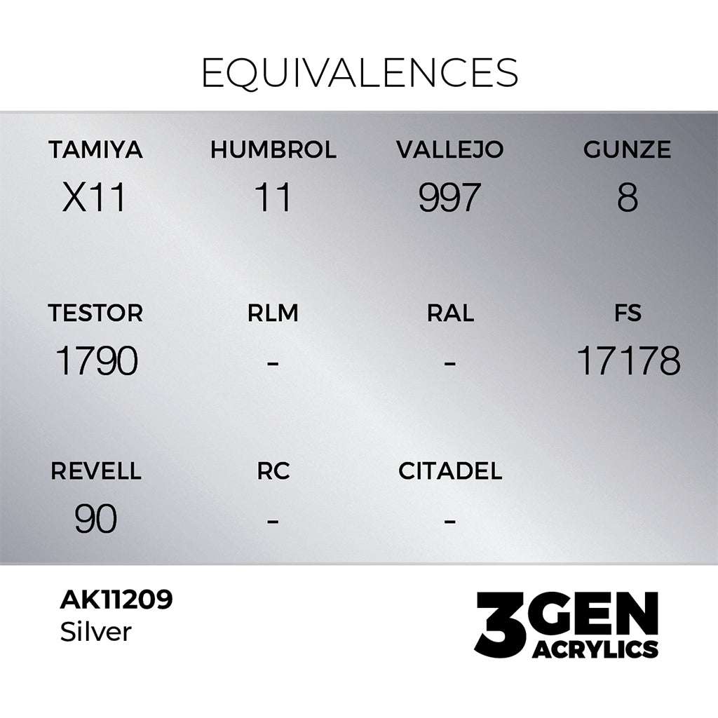 AK - Silver (18ml) - 3Gen Acrylics