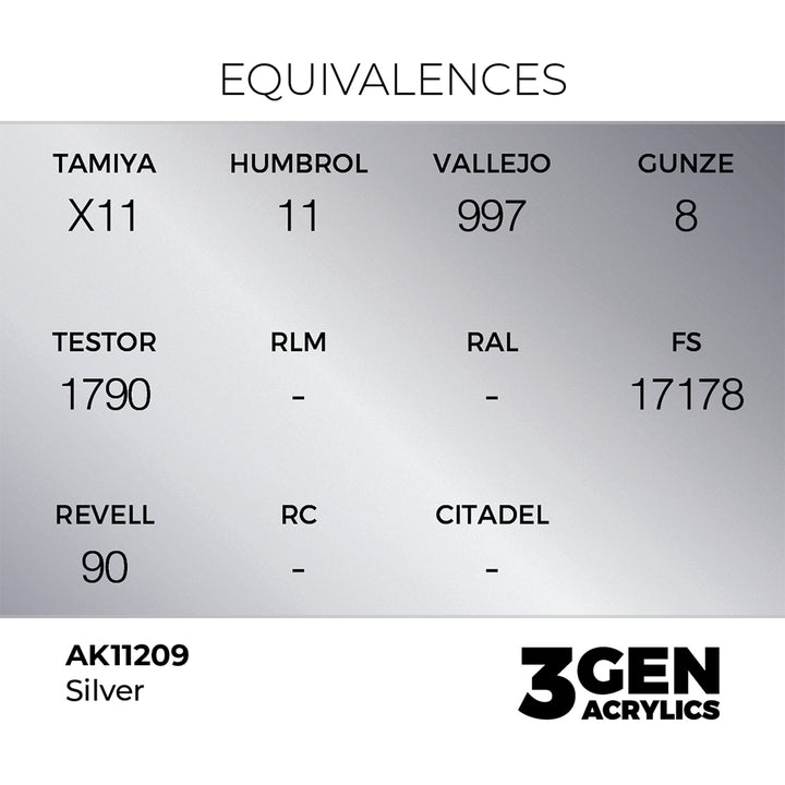 AK - Silver (18ml) - 3Gen Acrylics