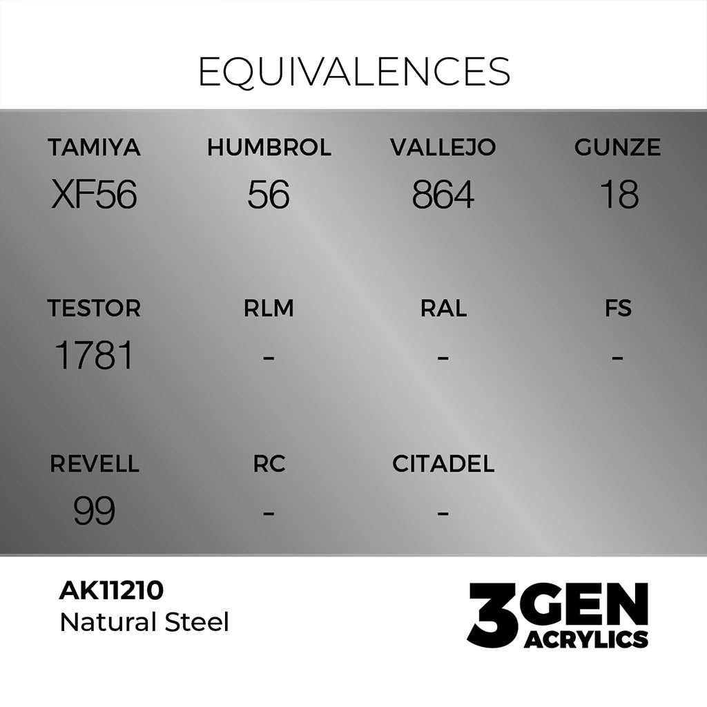 AK - Natural Steel (18ml) - 3Gen Acrylics