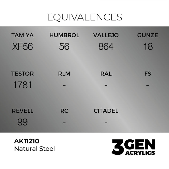AK - Natural Steel (18ml) - 3Gen Acrylics