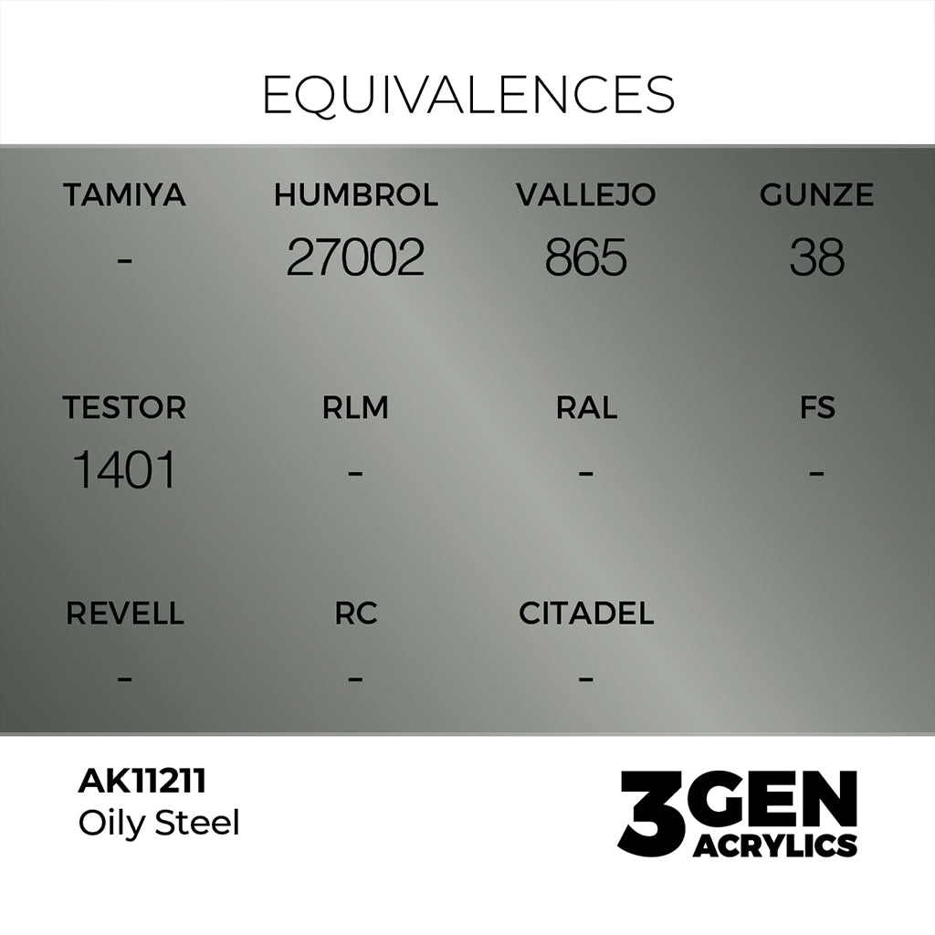 AK - Oily Steel (18ml) - 3Gen Acrylics