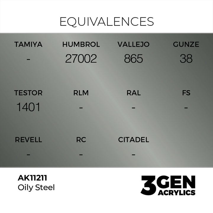 AK - Oily Steel (18ml) - 3Gen Acrylics