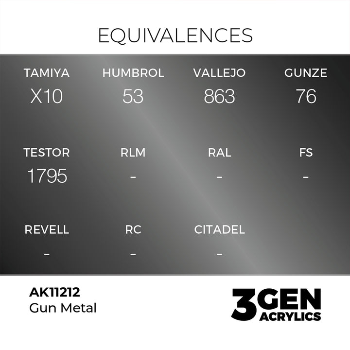 AK - Gun Metal (18ml) - 3Gen Acrylics