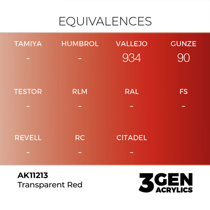 AK - Clear Red (18ml) - 3Gen Acrylics