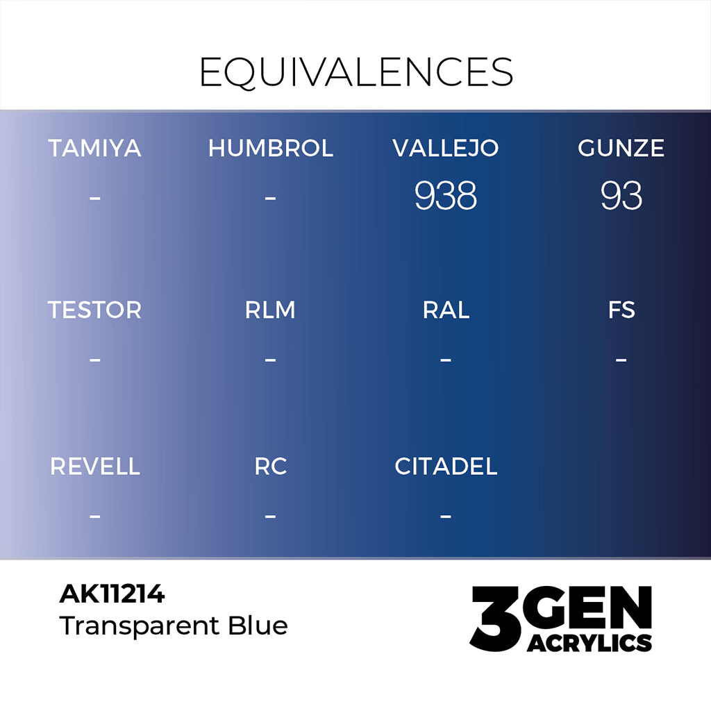AK - Clear Blue (18ml) - 3Gen Acrylics
